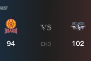 北京vs山西比分：陈盈骏23分古德温22分 山西94-102败给北京